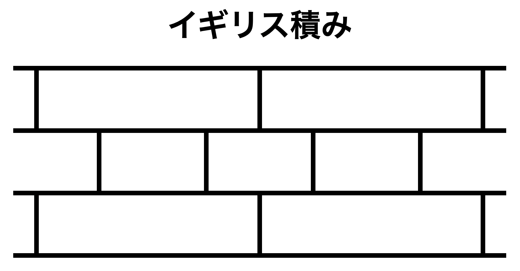 東京駅舎のレンガ造りを解説 大正時代の東京のシンボルを再現